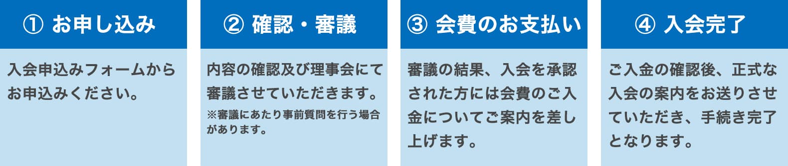 入会の流れ