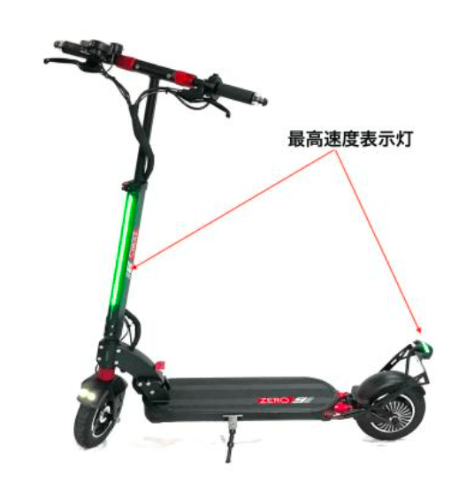 最高速度表示灯の例